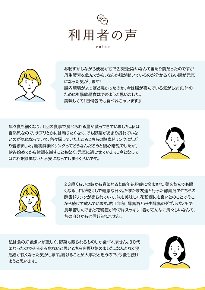利用者の声 お恥ずかしながら便秘がちで2,3日出ないなんて当たり前だったのですが丹生酵素を飲んでから、なんか腸が動いているのが分かるくらい腸が元気になった気がします！腸内環境がよっぽど悪かったのか、今は腸が喜んでいる気がします。体のためにも暴飲暴食はやめようと思いました。美味しくて1日何包でも食べれちゃいます♪ 年々食も細くなり、１回の食事で食べられる量が減ってきていました。私は自然派なので、サプリとかには頼りたくなく、でも野菜があまり摂れていないのが気になっていて、色々探していたところこちらの酵素ドリンクにたどり着きました。最初酵素ドリンクってどうなんだろうと疑心暗鬼でしたが、飲み始めてから体調を崩すこともなく、元気に過ごせています。今となってはこれを飲まないと不安になってしまうくらいです。 ２３歳くらいの時から春になると毎年花粉症に悩まされ、薬を飲んでも眠くなるし口が乾くしで最悪な日々。たまたま友達と行った酵素浴でこちらの酵素ドリンクが売られていて、味も美味しく花粉症にも良いとのことでそこから続けて飲んでいます。約１年程、酵素浴と丹生酵素のダブルパンチで長年苦しんできた花粉症が今ではスッキリ！春がこんなに清々しいなんて、昔の自分からは信じられません。私は食の好き嫌いが激しく、野菜も限られるものしか食べれません。３０代になったのでそろそろ危ないと思いこちらを摂り始めました。なんとなく寝起きが良くなった気がします。続けることが大事だと思うので、今後も続けようと思います。